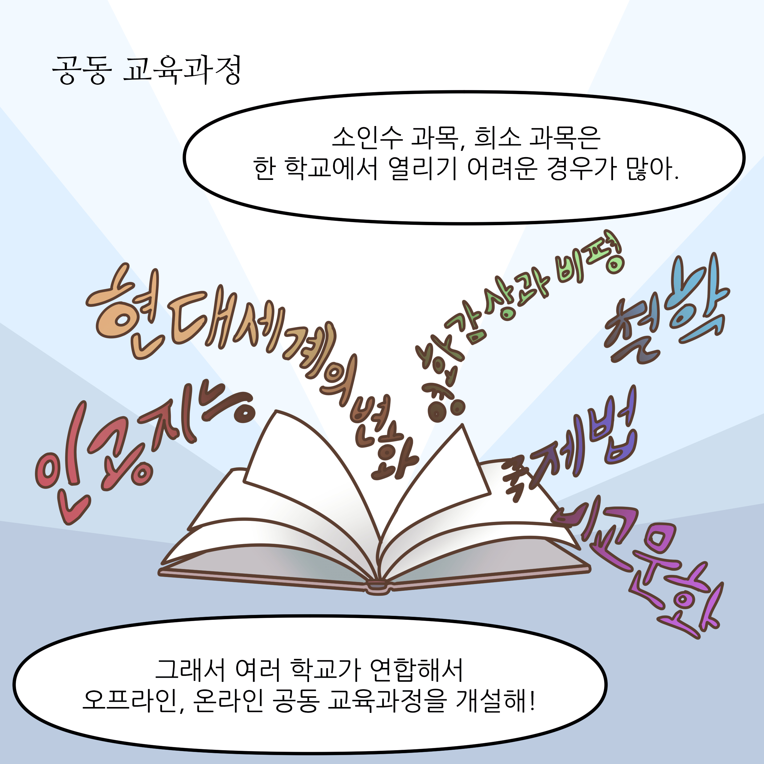 공통 교육과정 소인수 과목, 희소 과목은 한 학교에서 열리기 어려운 경우가 많아. 그래서 여러 학교가 연합해서 오프라인, 온라인 공통 교육과정을 개설해!